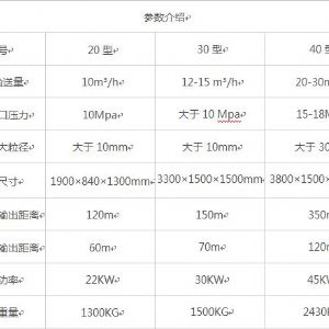 廠家直銷細石混凝土砂漿輸送泵